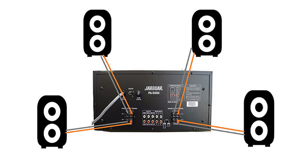 Hướng dẫn đấu 4 loa vào amply đúng cách