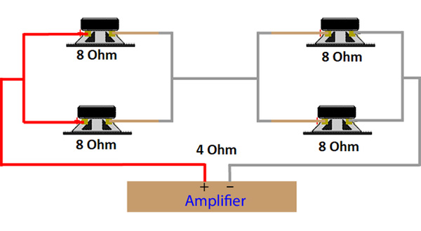 Hướng dẫn đấu 4 loa vào amply đúng cách bằng cách thêm điện trở