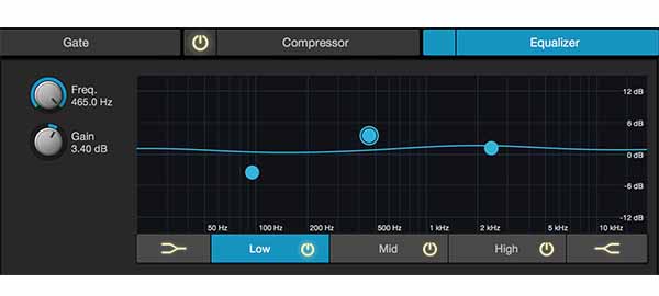 Vai trò của Equalizer trong dàn âm thanh