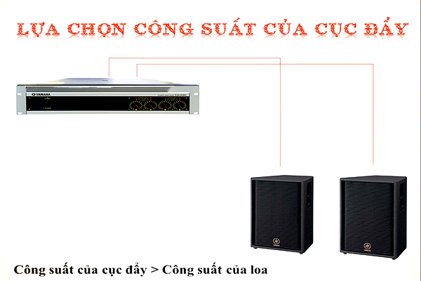 Có nên dùng cục đẩy công suất lớn cho dàn karaoke gia đình